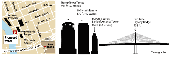 tower